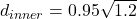 d_{inner} = 0.95 \sqrt{1.2}