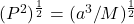 (P^2)^\frac{1}{2} = (a^3/M)^\frac{1}{2} 