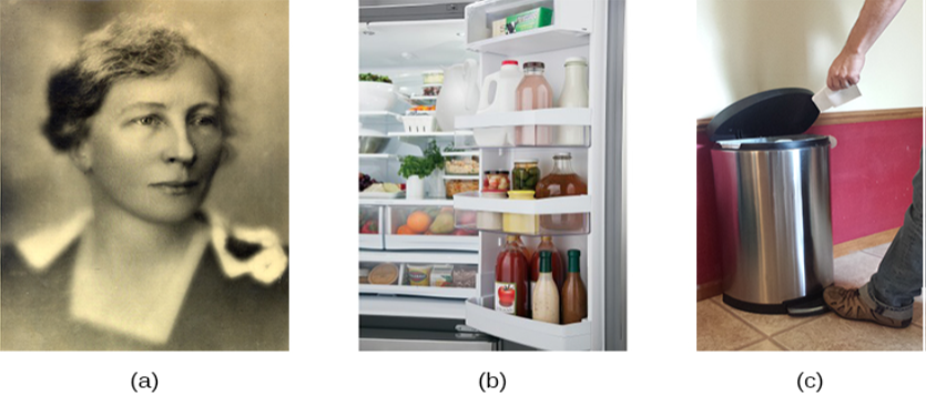 Photograph A shows Lillian Gilbreth. Photograph B shows an open refrigerator with shelves inside and on the door. Photograph C shows a person stepping on a garbage can's foot-pedal, which causes the lid to open, and inserting garbage into the garbage can.
