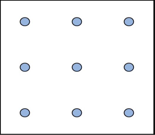 A square shaped outline contains three rows and three columns of dots with equal space between them.