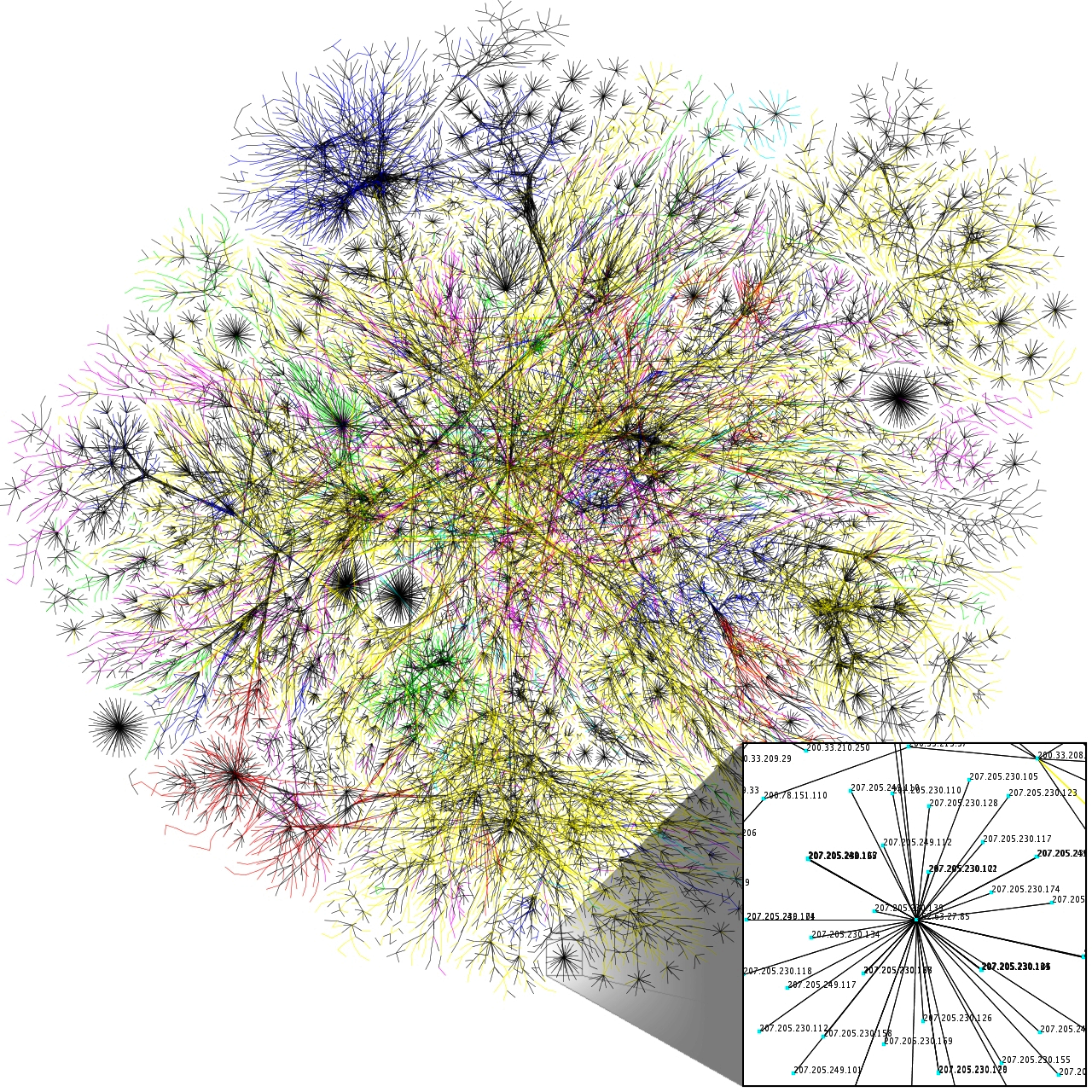 map of internet