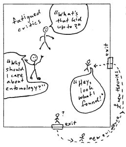 Strategy 8: Crossbreeding with Something New: Two stick figures are labeled "fatigued critics." One says "Why should I care about entomology?" and the other says "What's that kid up to?". A third stick figure says "Hey, look what I found!" It appears to exit and re-enter the frame through two different doors labeled "exit." Along the line of the stick figure's path, he encounters new evidence and new theories.