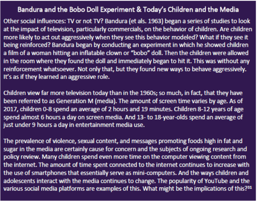 Sidebar on Bandura's work and Today's Children and the Media