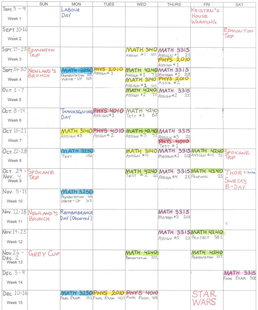 Example semester schedule. Each week of the semester is the left column. There are seven additional columns, one for each day of the week. All rests and assignments are written on the schedule. Each class is color coded. Each class is color coded. Personal events are also included.