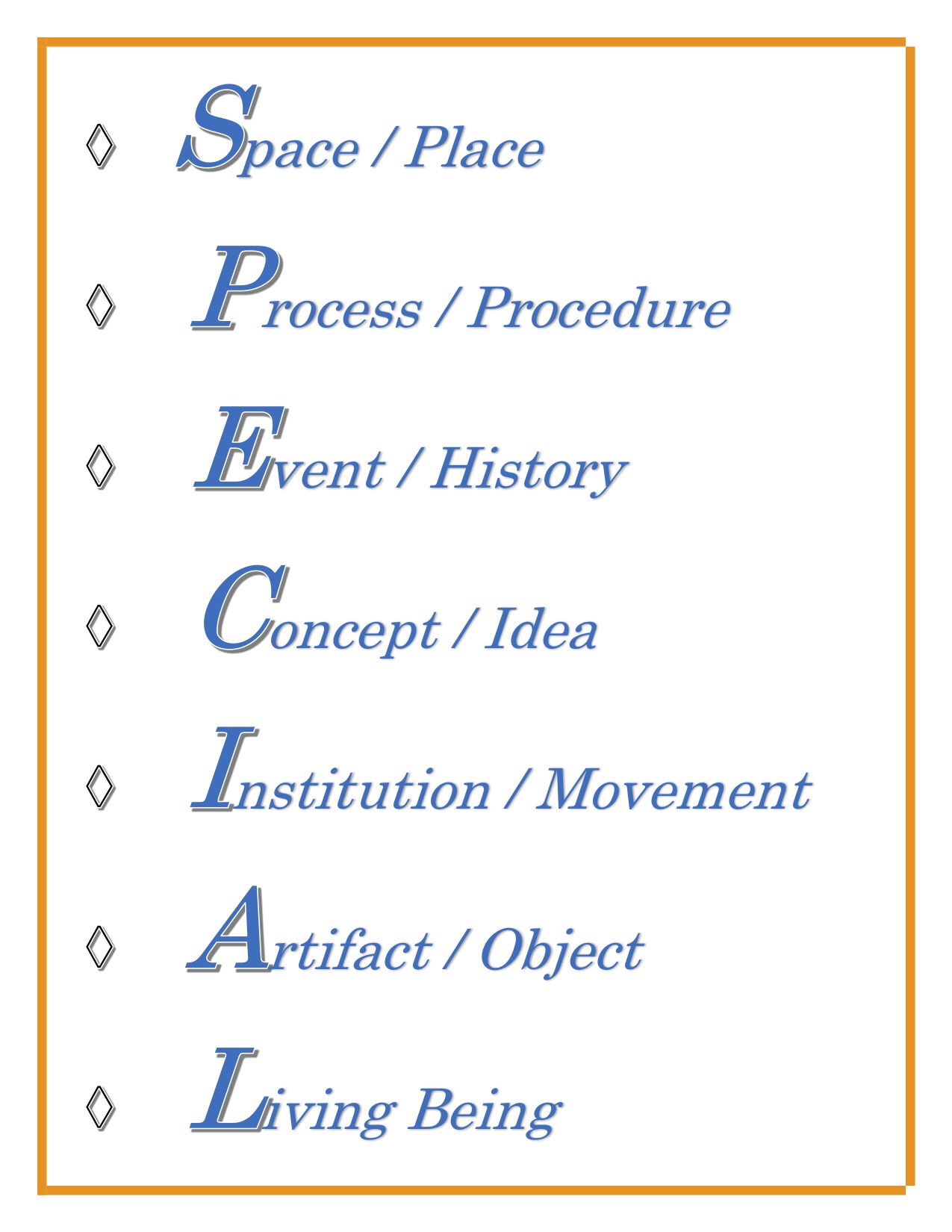 Informative Speech Categories