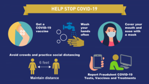 "Help Stop COVID-19" Infographic suggesting washing hands, vaccination, mask wearing, and social distancing.