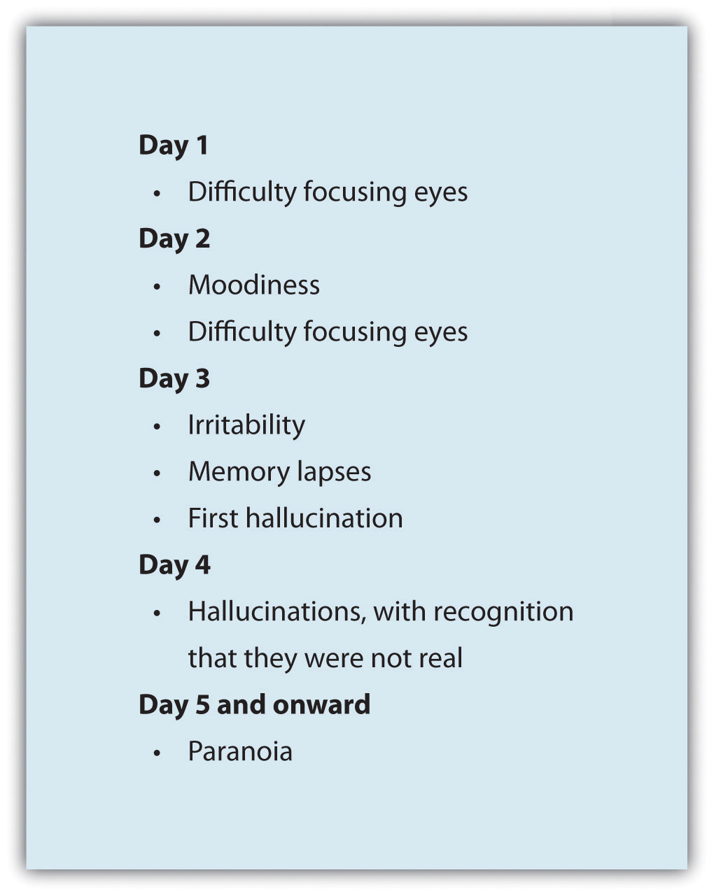 The effects of sleep depression