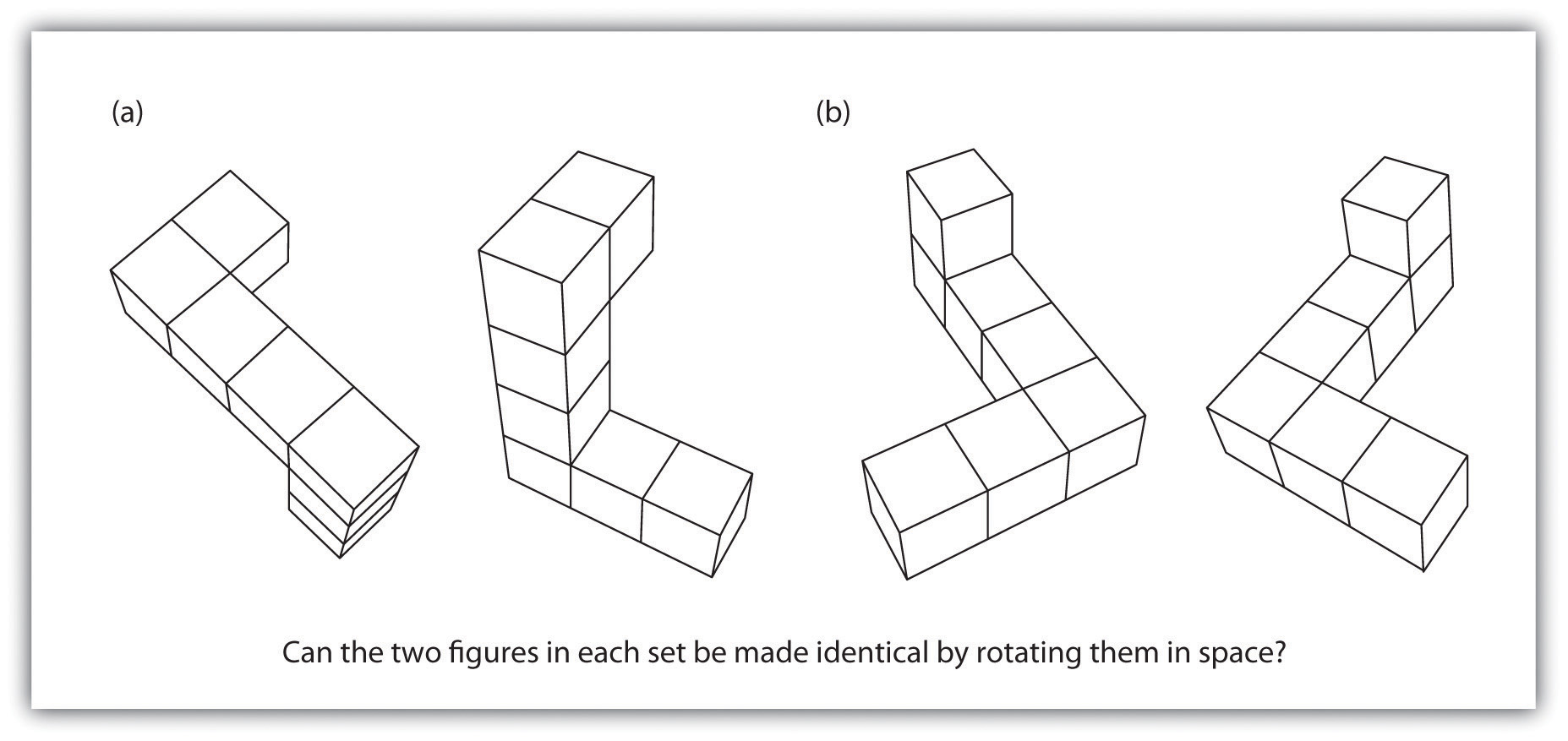 Men outperform women on measures of spatial rotation, such as this task requires, but women are better at recognizing the emotions of others.