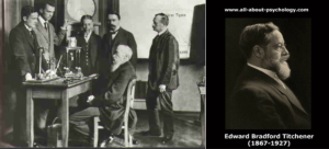 Wilhelm Wundt (seated at left) and Edward Titchener (right) helped create the structuralist school of psychology. Their goal was to classify the elements of sensation through introspection.