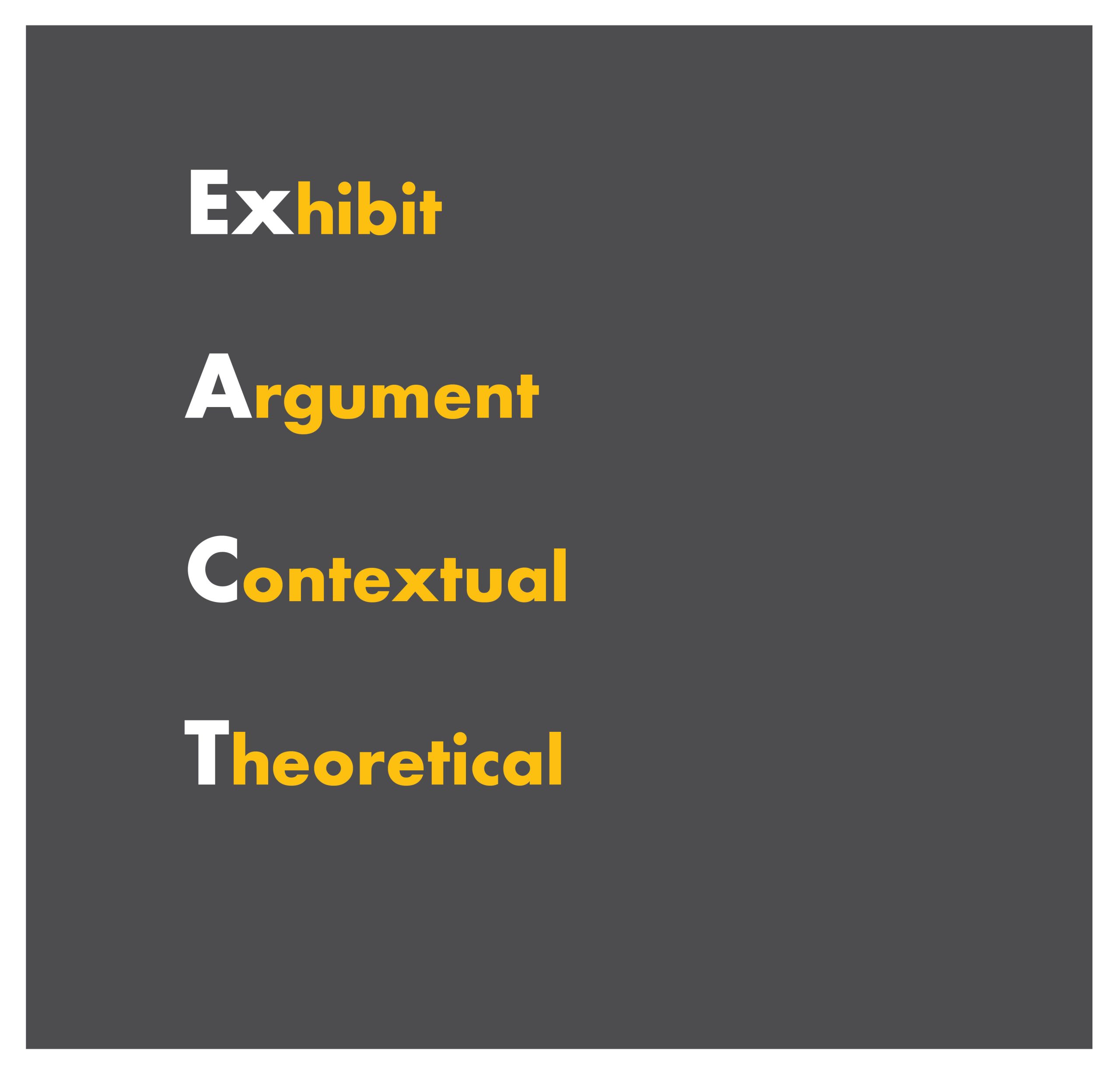 Exact Source Use: Exhibit, Argument, Contextual, Theoretical. The Ex in exhibit, A in argument, C in contextual, and T in theoretical are emphasized to make the acronym Exact.