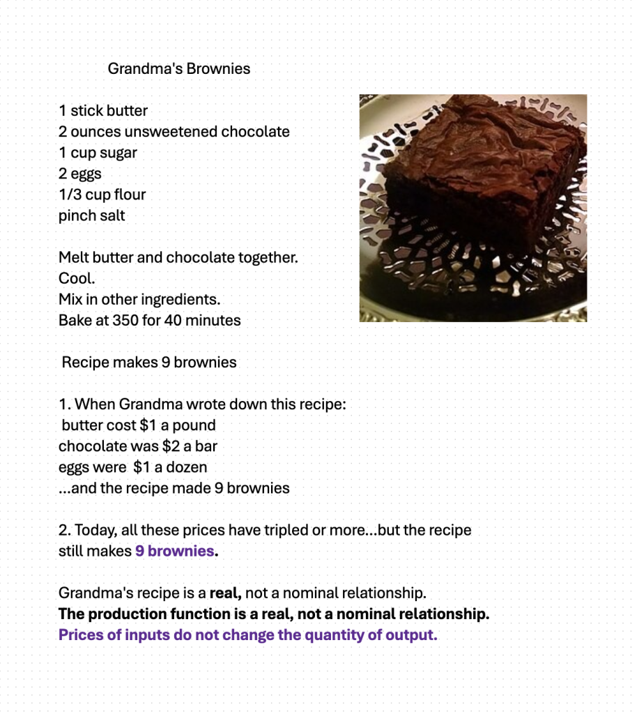 a recipe is a real (not nominal) relationship of inputs and outputs; so is a production function