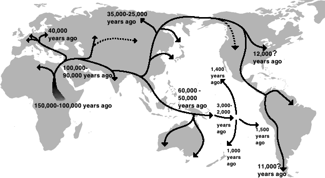 Map of Human Migration out of Africa