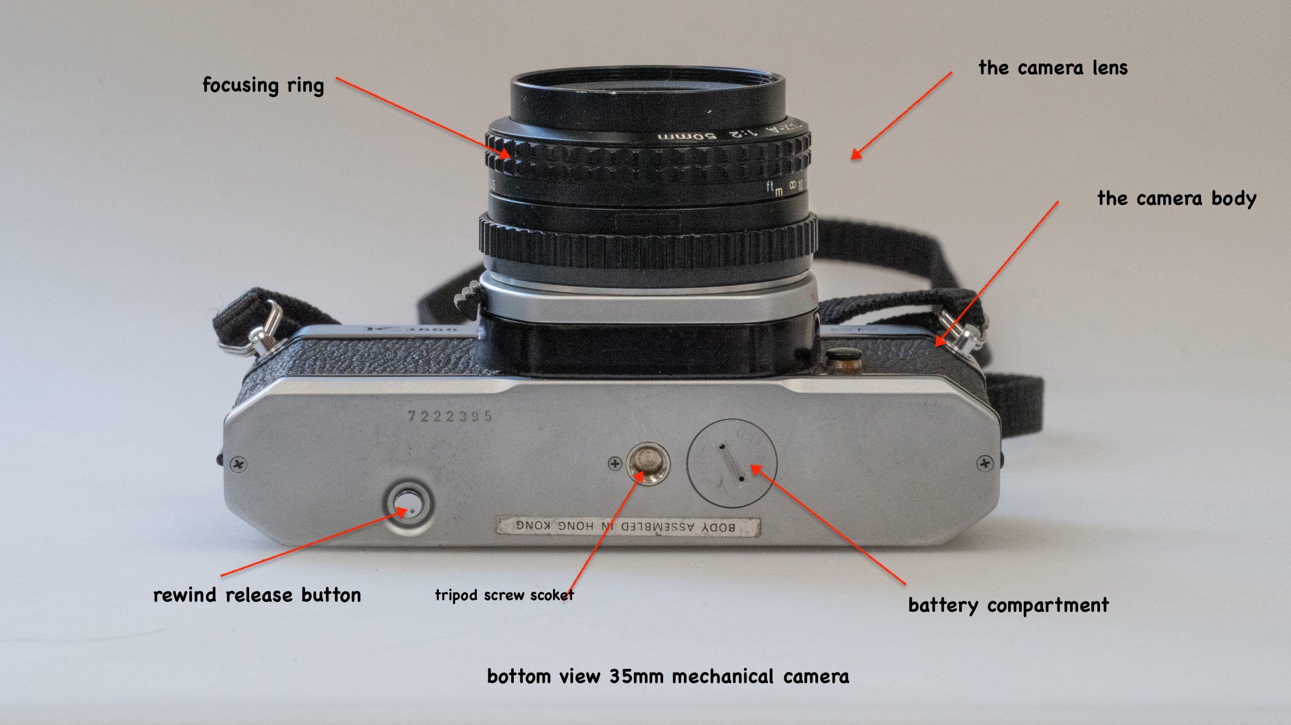 identifying parts clockwise from top left. focusing ring, camera lens, camera body, battery compartment, tripod socket, rewind release button.