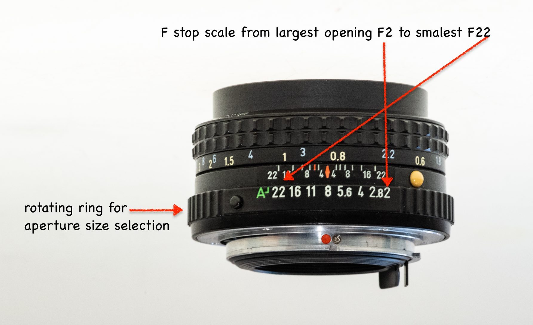 top:50mm lens showing f stops from f2 to f22bottom: rotating ring for aperture size selection