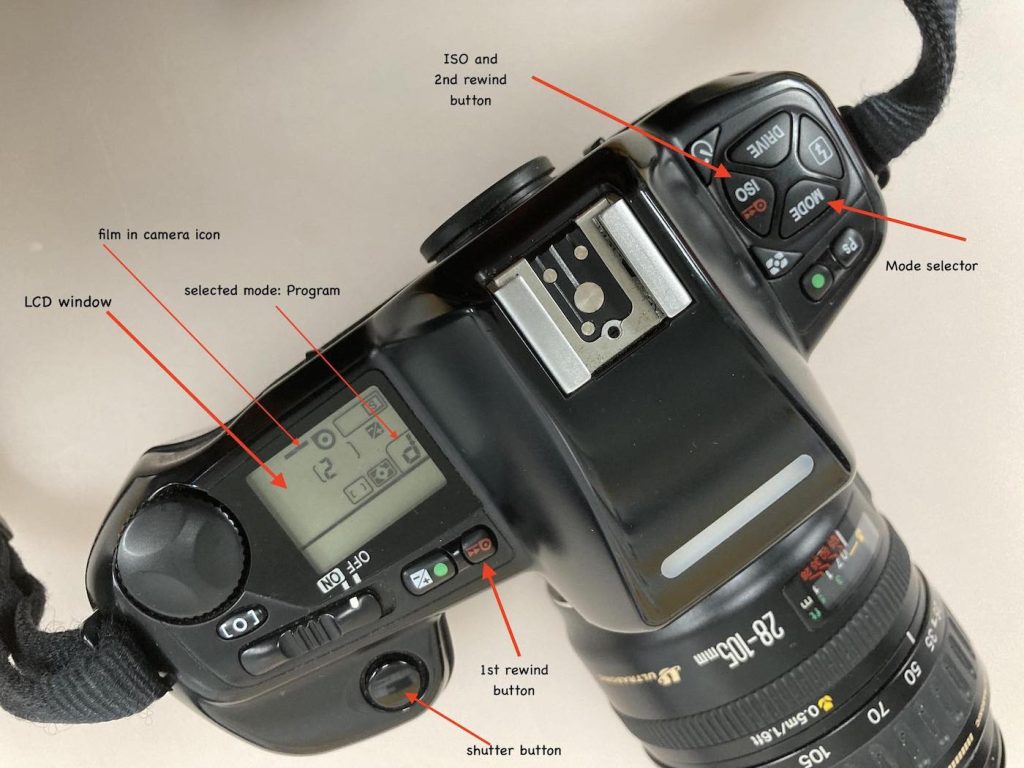 clockwise from the top: ISO and second rewind button, mode selector, first rewind button, shutter button, LCD window, film in camera icon, selected mode program,