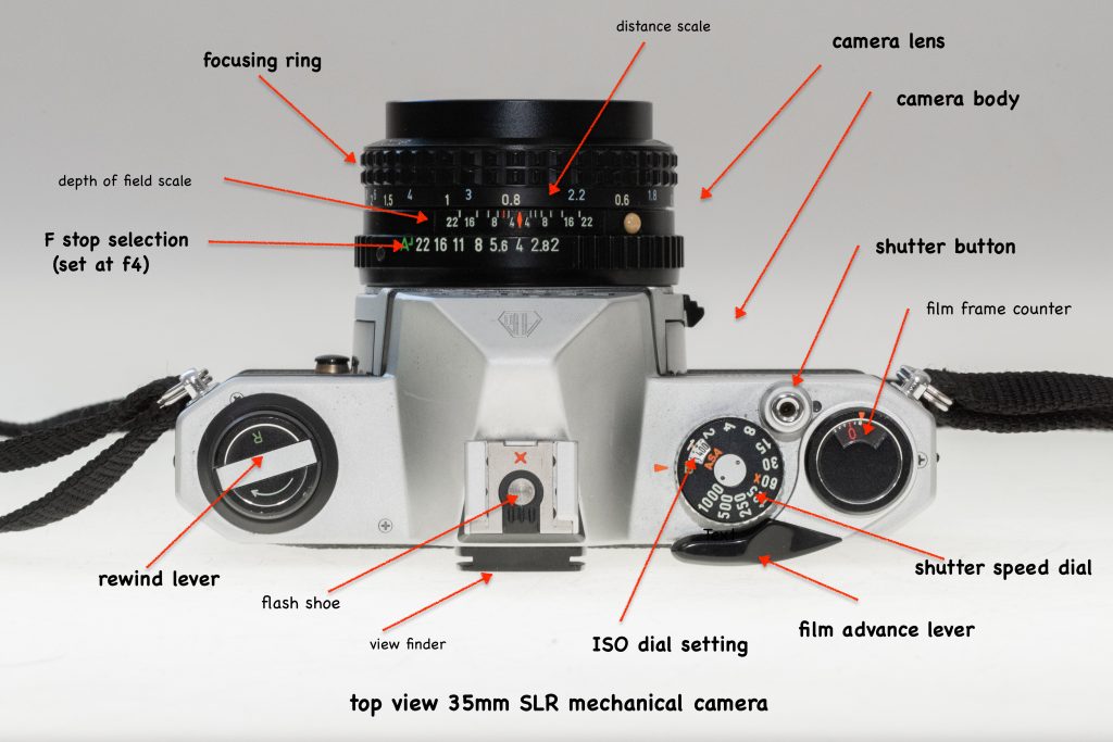 clockwise from top left: focusing ring, distance scale, camera lens, camera body, shutter button, film frame counter, shutter speed dial, film advance lever, ISO dial setting, view finder, flash shoe, rewind lever, f stop selection (set at f4) depth of field scale