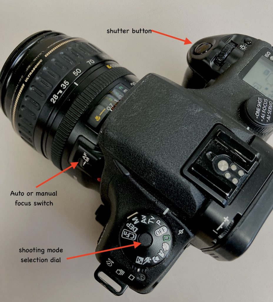 clockwise from top: shutter button, shooting mode selection dial, auto or manual focus switch