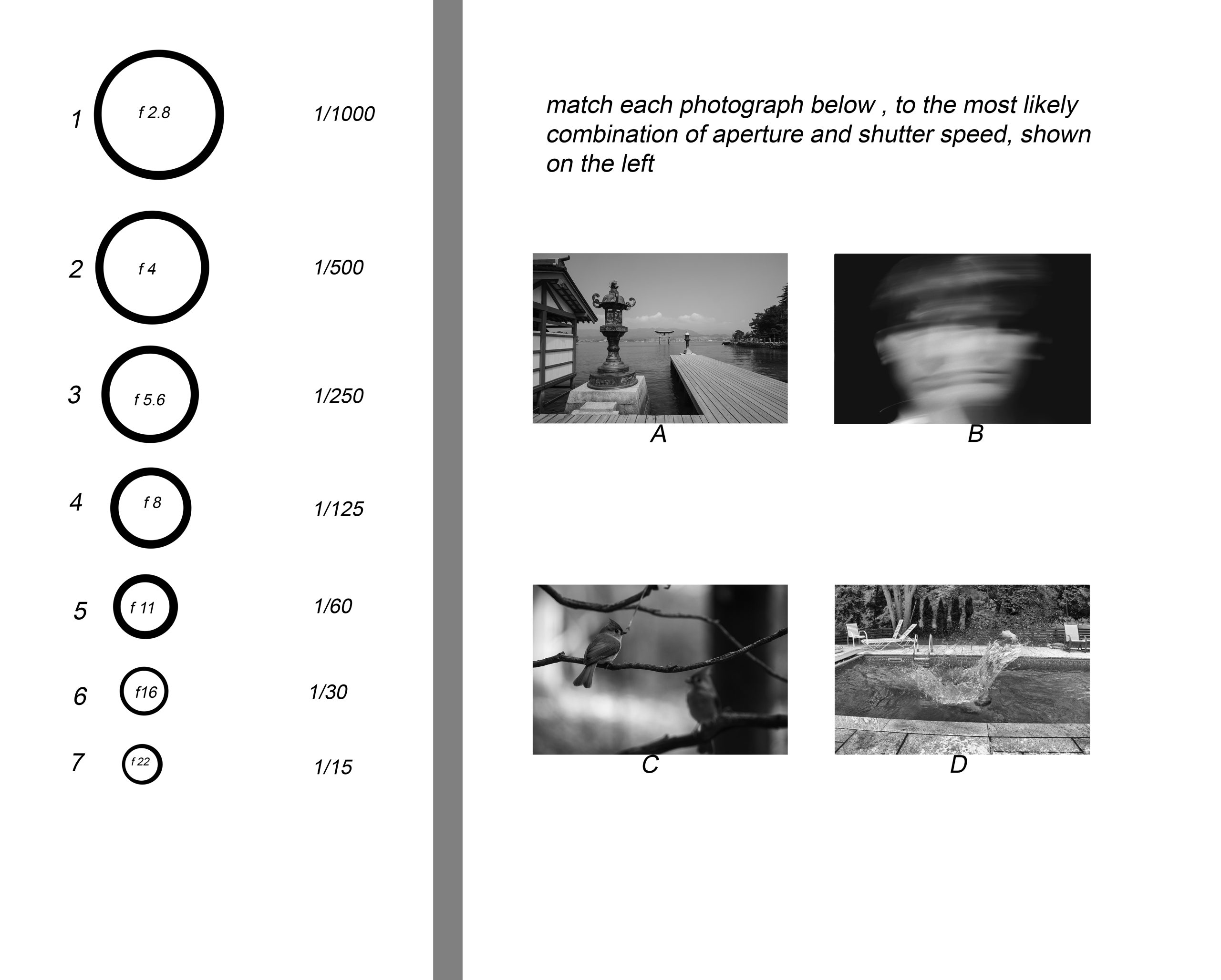 match each photograph below to the most likely combination of aperture and shutter speed shown on the left