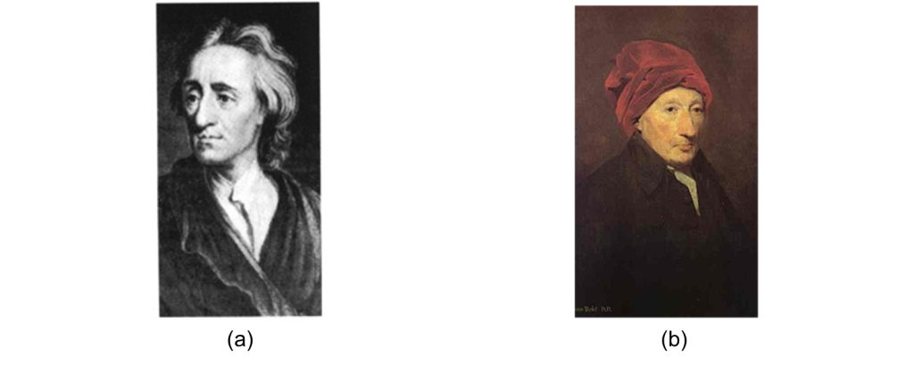 Picture of John Locke on left and picture of Thomas Reid on right.