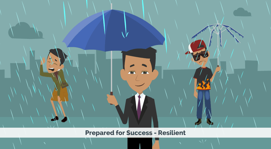 Prepared for Success - Resilient. Three versions of the same man appear. It is raining. Two versions of the man are getting rained on and unhappy. The man in the foreground is prepared for success in a suit and under an umbrella.