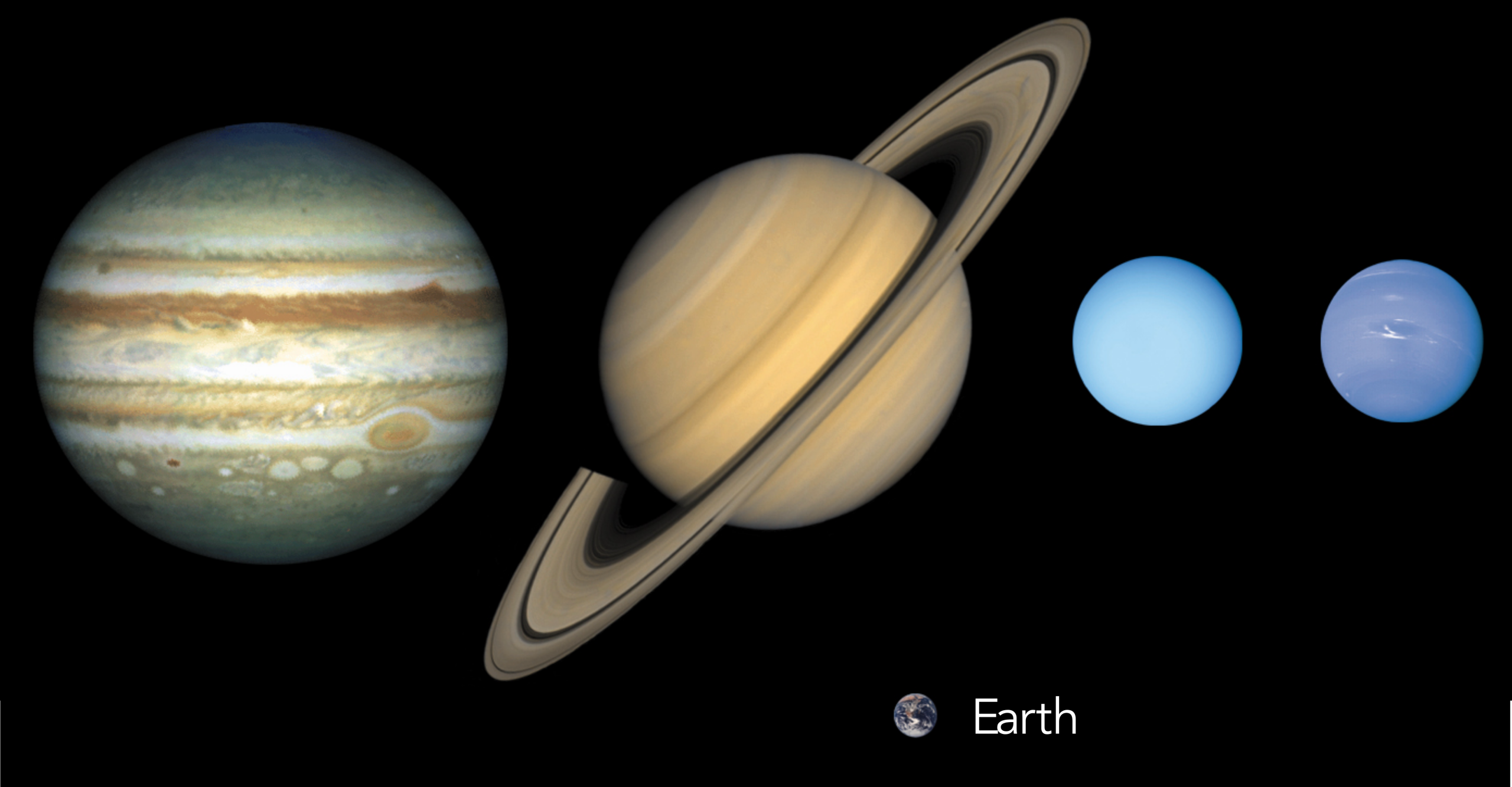 Diagram of the four giant planets and Earth shown to scale according to size (not according to distance). Arranged from left to right are Jupiter, Saturn, Uranus, and Neptune, with Earth below the giant planets.