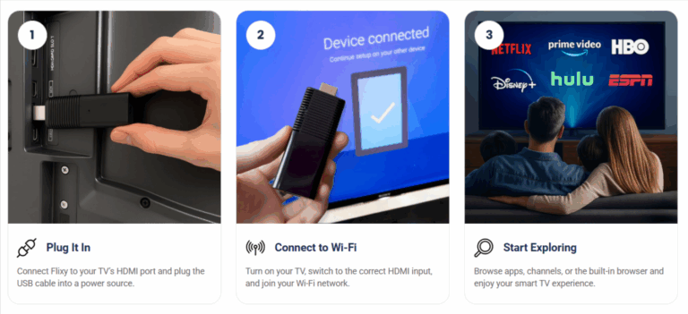 How to Use the Flixy TV Stick